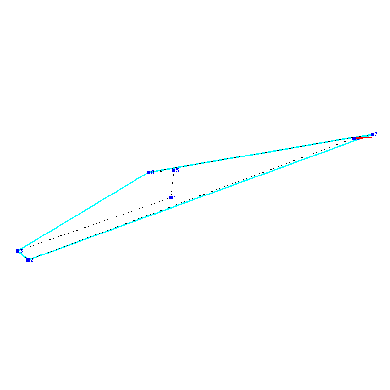 Flugauswertung